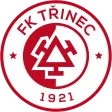 FK Fotbal Třinec